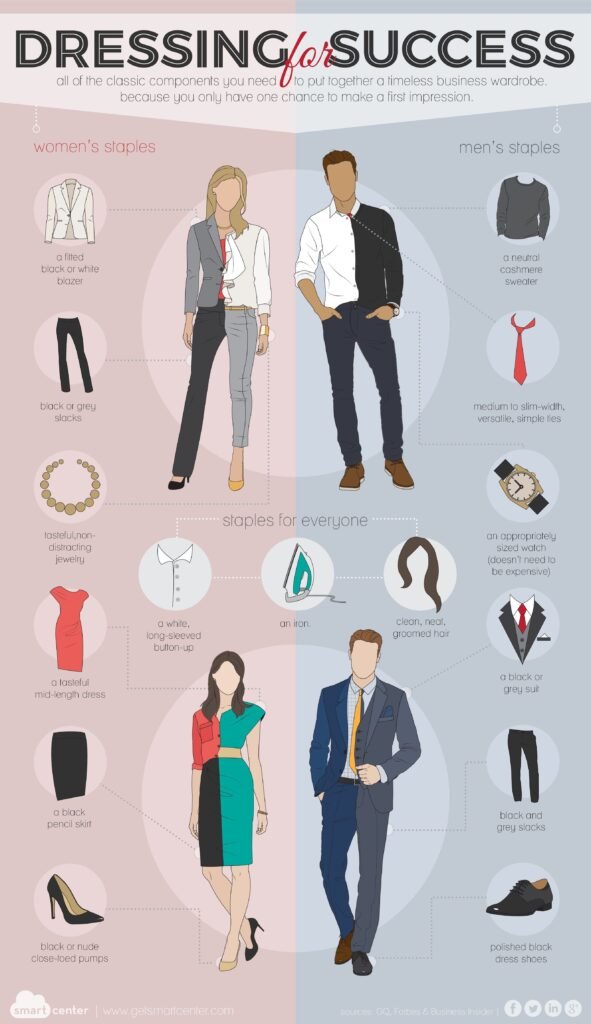 Fashion forward:Dressing for success